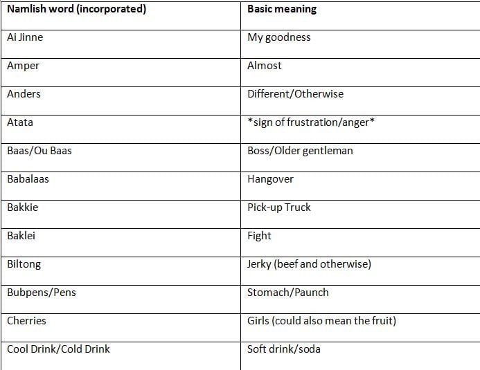 Table 1