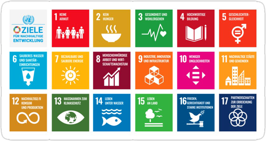 17 nachhaltigen Entwicklungsziele