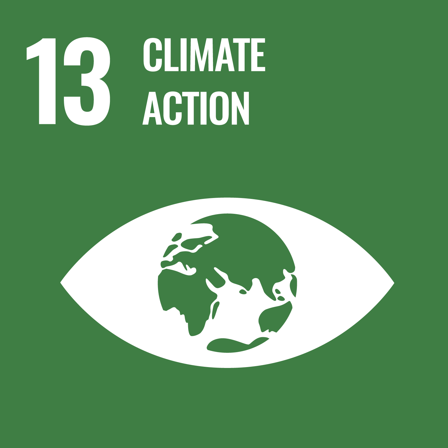 Sustainable Development Goal-13