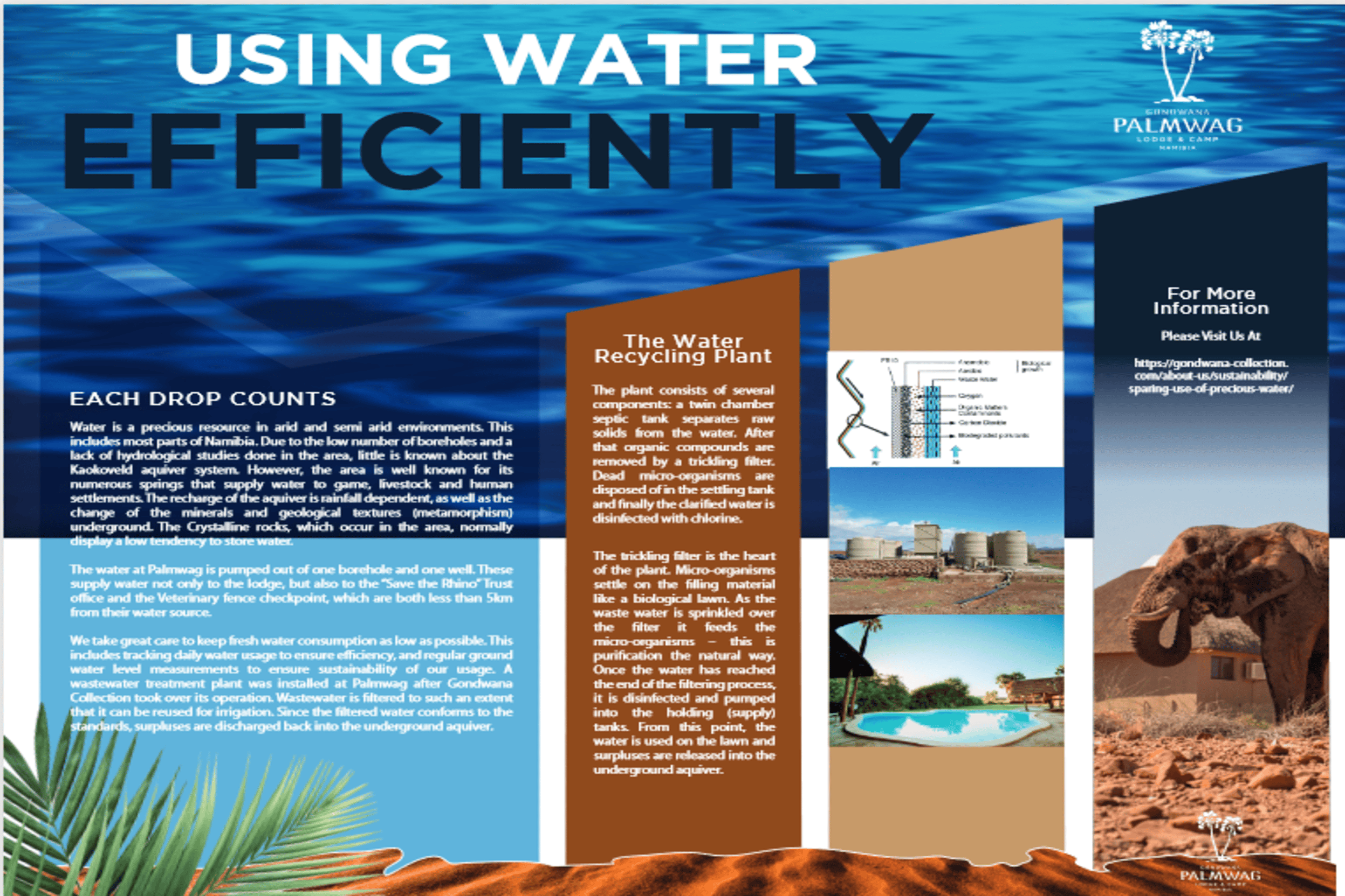 Gondwana Collection Namibia, poster promoting water efficiency